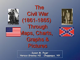 The Civil War 1861 1865 Through Maps Charts Graphs