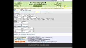 How To Use Stockcharts Com As A Free Member