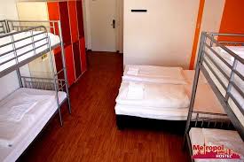 All in hostel berlin ⭐ , ⓜ u frankfurter tor (berlin), germany, berlin, grünberger straße, 54: Very Good Hostel Review Of Metropol Hostel Berlin Berlin Germany Tripadvisor