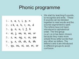 The ninth letter of the english alphabet is the letter i. Teaching A Love Of Reading In Ks1 Literacy Levels Have Risen But The Number Of Children Reading For Pleasure Has Dropped Ppt Download