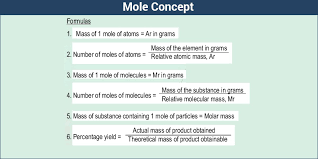 Molar Mass Molecular Weight Definition Formula Examples With Videos