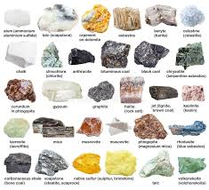 Various Raw Mineral Stones With Names Isolated Stock Photo Image 77285477 Mineral Stone Raw Minerals Rock Identification