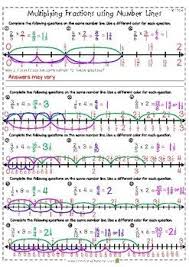 Multiplying Fractions Using Number Lines Worksheet 4 Nf 4 Multiplying Fractions Number Line Fractions