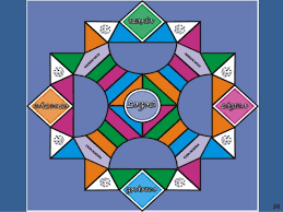 Juego matemático super ludo reciclado el tablero posee una ruleta para los desafios tablero de ludo modificado tablero modificado casillas para avanzar sin responder preguntas (tuneles y recta. Juegos Didacticos Matematicas