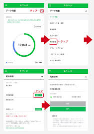 LINE MOBILE 公式ブログ