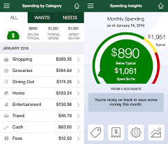 However, this limit increases in. Td Canada Trust Rolls Out First Of Its Kind Financial Management App Myspend Mobilesyrup