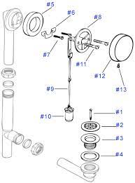 Before you dive in, it's important to familiarize yourself with a tub drain system. What Is The Best Way To Clear A Bathtub Drain Quora