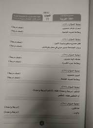نموذج حل امتحان البابل شيت ثانوية عامة 2021 علمي. Ø§Ù„Ø§Ø¬Ø§Ø¨Ø§Øª Ø§Ù„Ù†Ù…ÙˆØ°Ø¬ÙŠØ© Ù„Ø§Ù…ØªØ­Ø§Ù† Ø§Ù„Ø¹Ø±Ø¨ÙŠ 2019 Ù†Ù…ÙˆØ°Ø¬ Ø¥Ø¬Ø§Ø¨Ø© Ø§Ù…ØªØ­Ø§Ù† Ø§Ù„Ù„ØºØ© Ø§Ù„Ø¹Ø±Ø¨ÙŠØ© Ù„Ù„ØµÙ Ø§Ù„Ø«Ø§Ù„Ø« Ø§Ù„Ø«Ø§Ù†ÙˆÙŠ Ù…Ù† Ø§Ù„ÙˆØ²Ø§Ø±Ø© ÙƒÙ„Ù…Ø© Ø¯ÙˆØª Ø£ÙˆØ±Ø¬
