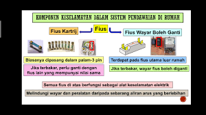Ini ialah video pengenalan bagi modul yang bertajuk proses penjanaan tenaga elektrik dalam subjek sains tingkatan 3. Sains Ting 3 Kssm I Bab 6 Elektrik Kemagnetan I 6 3 Penghantaran Pengagihan Elektrik I Bah 3 Youtube