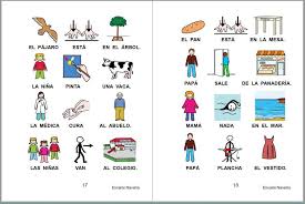 Pin En Lectoescritura Con Pictogramas Arasaac