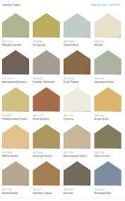 Affordable and creative ideas that suit. Rswncb46 Ideas Here Rustic Sherwin Williams Neutral Color Bedroom Collection 5240
