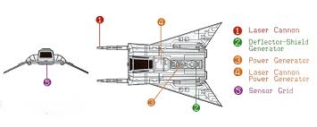 Image result for howlrunner fighter