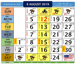 It is a day when muslims recall the nearly forfeit, as per islamic scriptures, of. Kalendar 2019 Malaysia Senarai Cuti Umum Dan Cuti Sekolah