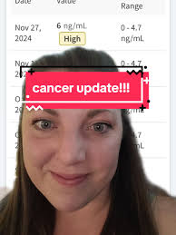 #greenscreen #dadupdate #papamark #colorectacancer #fy #godisgood  #medicalmiracle #cancerfree #beatingcancer #cancersucks #neuropathy  #fathers #dadsoftik #goodnews #godcan