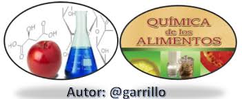 Use these three simple chemistry tests to sleuth it out. Importance Of Food Chemistry Food Engineering Steemit