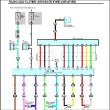 1967 chevrolet truck full colored wiring diagram chevrolet. Wire Diagram Kenwood Kdc 210u Jeep Wiring Diagrams Cj7 Diagram Wire Map Begeboy Wiring Diagram Source