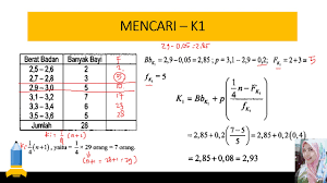 Berikutnya adalah menentukan m 4. Ukuran Kemiringan Kurtosis Youtube