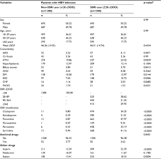 Full Text Selective Serotonin Reuptake Inhibitors And The