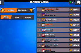 Check out the events below! Code Ashbs On Twitter Let S Goo Fashionman 1 In The World And Yamada 3 Getting Close 40 000 Trophies Brawlstars