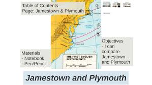 Jamestown And Plymouth By Matt Baker On Prezi