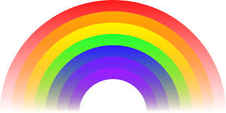 A rainbow is in fact a full circle of light. What Is The Rainbow Color Order Understanding Roygbiv