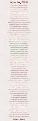 Mending Wall Poem Summary William Blake Poems Wall Poems William Blake