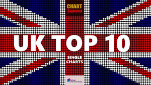 Uk Top 10 Single Charts 18 10 2019 Chartexpress
