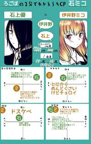twitter かぐ 高木さん アニメ 作画