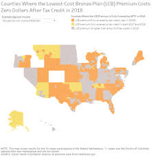 See health coverage choices, ways to save today, how law affects you. What It Means For You Already Have Healthcare Gov Coverage It Pays To Shop By Joshua Peck Get America Covered Medium