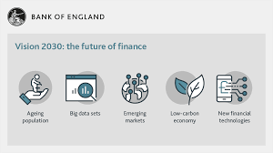 Открыть страницу «bank of england» на facebook. Bank Of England Auf Twitter We Re Exploring What The Financial System Of Tomorrow Might Look Like And What It Means For Our Priorities We Re Hosting Roundtables Workshops And Forums With Businesses And