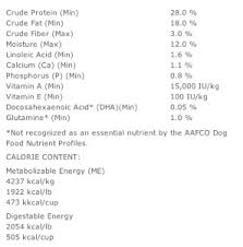 29 Circumstantial Samoyed Weight Chart