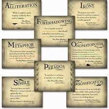 Literary Tools Set Of 8 Literary Posters For English Classrooms Teaching Literature English Literature Notes Literary Terms