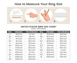 Follow the given easy steps to know your ring size: How To S Wiki 88 How To Know Your Ring Size At Home