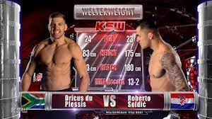 Viimeisimmät twiitit käyttäjältä dricus du plessis (@dricusduplessis). Ksw Free Fight Dricus Du Plessis Vs Roberto Soldic 1 Youtube