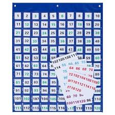 1 120 Numbers Pocket Chart