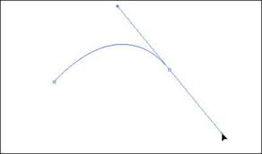 So i'm not going to debate about it. How To Create A Curve In Illustrator Dummies