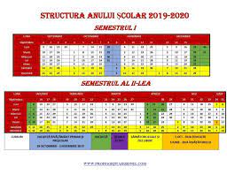Savesave structura_ an scolar 2019_2020 for later. Pin By Florea Livia On 2020 Calendar Periodic Table Education