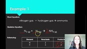 34 student exploration collision theory worksheet answers. Ionic Bonds Gizmo Answer Key Quizlet Amashusho Images
