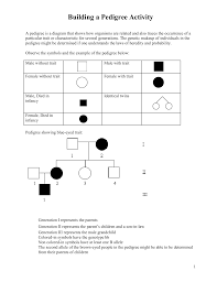 Build A Pedigree Activity Unit 6