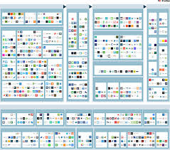 Maybe you would like to learn more about one of these? Fintech Landscape By Fintech Landscape Powered By Pierre Dreux Version 2 0 Financing 196 P2p Lending 49 Direct Lending 88 Real Estate Lending 15 Crowdfunding 44