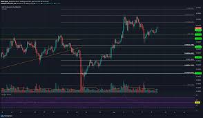  april 29, 2021  ethereum (eth) price hits record high, stealing bitcoin's limelight altcoin  april 29, 2021  genesis buys $93 million of canaan asics bitcoin  april 29, 2021  solv ic market smart contract launches on the ethereum mainnet ethereum Polkadot Vechain Sushiswap Price Analysis 10 April Bitcoin Insight