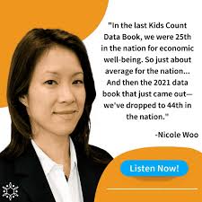 Gratitude Report 2021