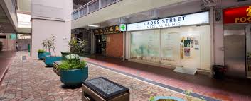 Screening Tests Treatments Singapore Sexually Transmitted Diseases Stds Sti Hiv Pep Cross Street Medical Clinic