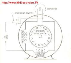 Motor starter diagram start stop 3 wire control starting. Single Phase Electric Motor Diagrams