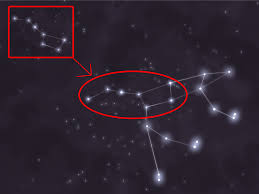 The big dipper is one of the most easily recognizable asterisms in the night sky, found in the constellation ursa major, the great bear. How To Find The Big Dipper 10 Steps With Pictures Wikihow