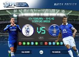 12 dec 2020 20:00 location: Chelsea Vs Everton Preview Team News Stats Key Men Epl Index Unofficial English Premier League Opinion Stats Podcasts