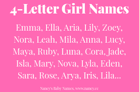 Pipe. pipe. chanel (upper 33%) , chanelle (75%) and chanell (81%) are familiar feminine names, whereas chanele, channell, channelle and chenelle are scarce. 4 Letter Girl Names Nancy S Baby Names