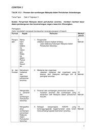 Panduan ulangkaji sejarah kertas 3 spm. Sejarah Tingkatan 5 Bab 5 Kertas 3 Kbat
