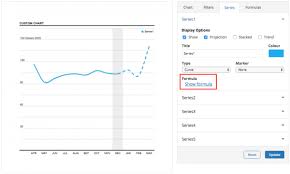 Creating Your Own Chart Spotlight Reporting Help Support