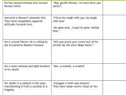 romeo and juliet act 2 scene 1 mercutio analysis